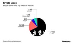  如何在TPWallet中有效出售宝贝狗：步骤与技巧指
