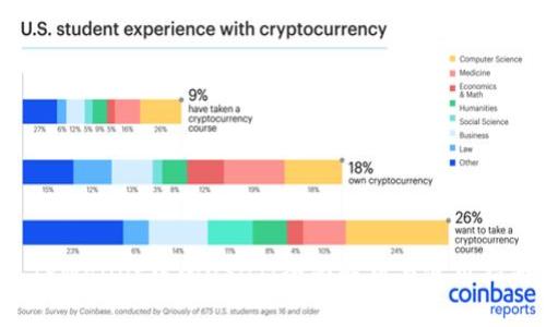  TPWallet中的USDT：全面解析与使用指南