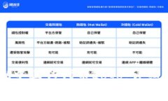 如何在TPWallet中上传代币Logo：详细指南与注意事