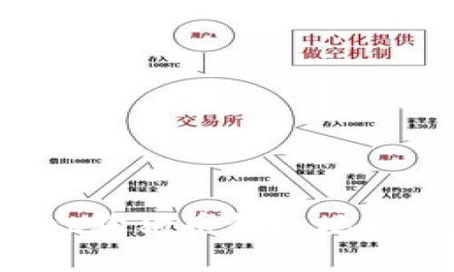 如何找到TPWallet狗狗币钱包地址？详解和实用指南