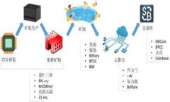: 如何将欧易提现到TPWal