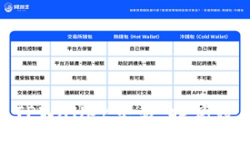 : 如何加速TPWallet交易，提高效率与安全性