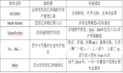 苹果手机无法下载TPWallet的解决方案与常见问题解