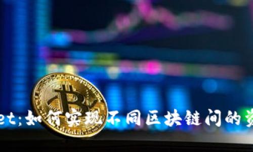 TPWallet：如何实现不同区块链间的资产互转