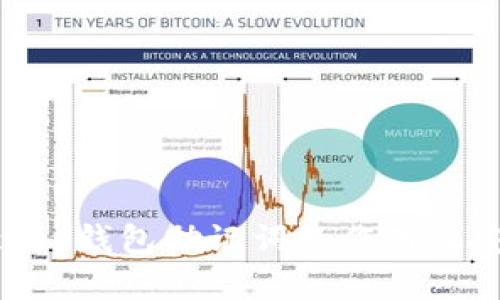 TokenPocket钱包助记词的作用及安全性解析