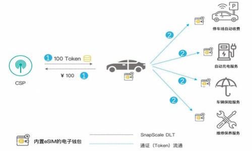 为了能给您更好的帮助，我将为相关内容提供一个示例性的、关键词以及大致的内容框架。请注意，由于字数限制，我将尽量详尽地展开。请根据实际需求进行调整。以下是示例展示：


虚拟币悬浮窗：让您实时掌控数字货币波动