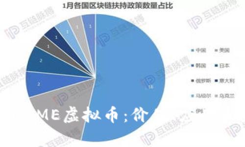 深入分析CAME虚拟币：价值、应用和未来前景