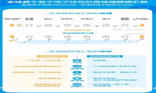 深入了解Hyperledger虚拟币：区块链网络的未来与应用