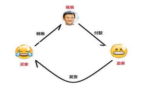 在您提出的要求中，涉及到多个内容层面。以下是一个与“ALB虚拟币”相关的、关键词和详细介绍，及相关问题的结构设计。

深入了解ALB虚拟币：未来数字货币的潜力与挑战