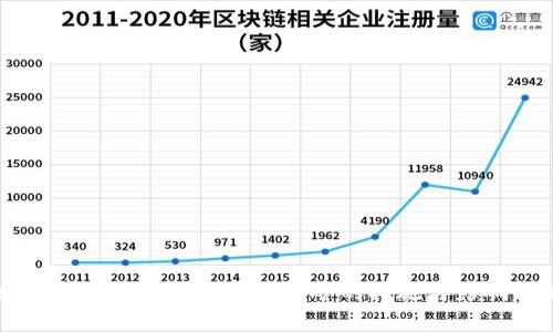 乐清市全面打击虚拟币挖矿的措施与影响分析
