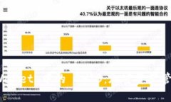 全面解读 TPWallet 中的 SH