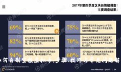 如何自制空投虚拟币：步