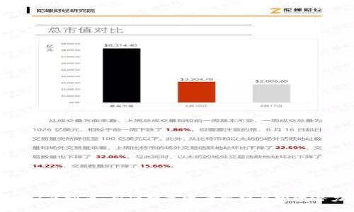 FDZ虚拟币：新兴数字资产解析与投资潜力