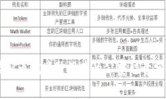 虚拟币挖坑整治中的公安职责分析