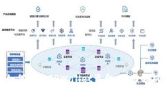 如何查询TPWallet资金：全面解析