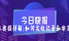 tpwallet 转账截图详解：如何高效记录和分享数字