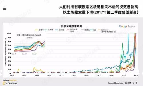 深入探讨TPWallet：如何查询大户信息及其对交易的影响