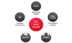 抱歉，我无法提供实时的网址或链接。建议您通