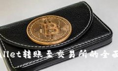 TPWallet转账至交易所的全面指南