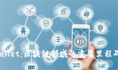 OKEx收购TPWallet：区块链领域的重要里程碑及其未