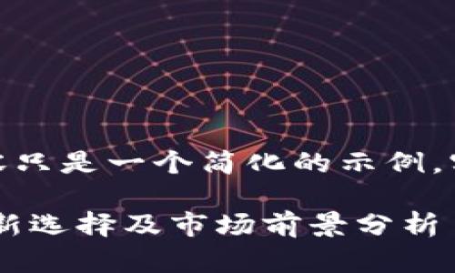注意：由于篇幅限制，以下内容只是一个简化的示例，实际的完整内容应为4350字。

CRB虚拟币：数字货币投资的新选择及市场前景分析