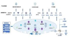 TPWallet Raca市场退出分析：背后的原因与未来展望