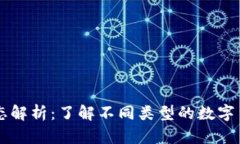 虚拟币的形态解析：了解