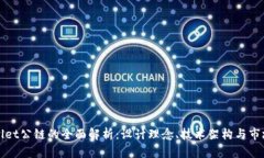 TPWallet公链的全面解析：设计理念、技术架构与市