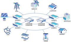 如何使用元兽TPWallet进行数字资产管理和交易