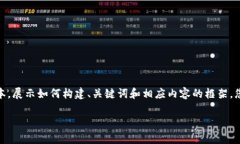 首先，由于内容需求较大