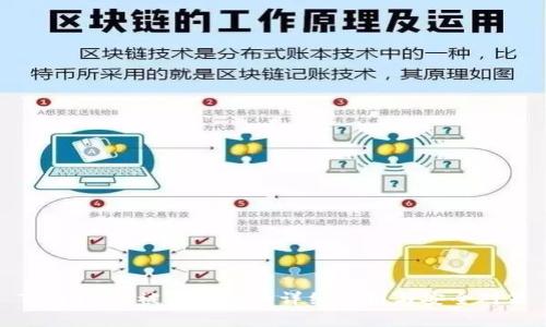 TPWallet被盗事件的详细分析与安全对策