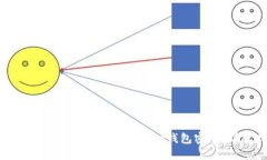 如何安全地更改TokenPocket钱包密码：详尽指南