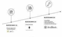 深入解析TPWallet中的森林世界：探索区块链游戏的