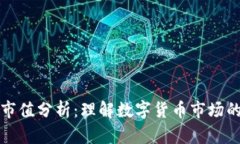 虚拟币实时市值分析：理解数字货币市场的动态