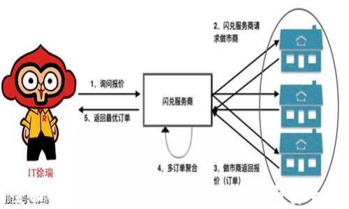 
全面解析USDT虚拟币钱包的类型与安全性