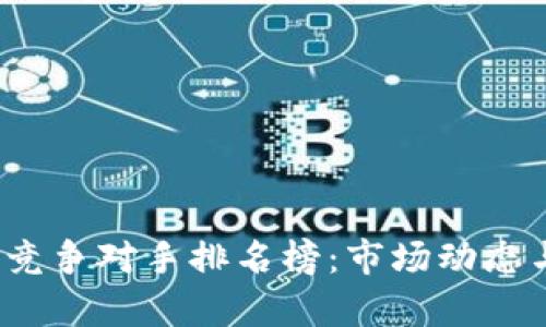 2023年虚拟币竞争对手排名榜：市场动态与未来走势解析