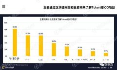 2023年虚拟币减税政策解析及其影响分析