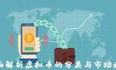 全面解析虚拟币的分类与市场走势