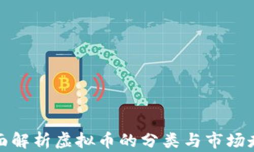 
全面解析虚拟币的分类与市场走势