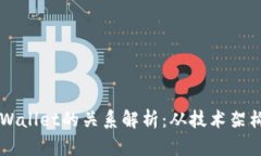 XF钱包与TPWallet的关系解析：从技术架构到市场定