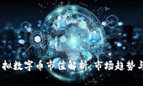 2023年虚拟数字币市值解析：市场趋势与投资机会