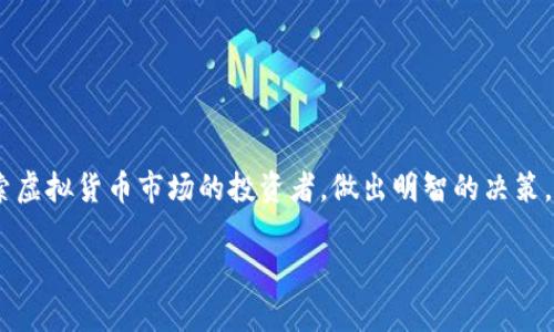 
tiaoti如何避免在虚拟货币投资中亏损的策略与建议/tiaoti
虚拟货币, 投资亏损, 加密货币, 风险管理/guanjianci

引言
随着区块链技术的发展，虚拟货币成为了众多投资者热衷的对象。比特币、以太坊等主流币种的价格在过去几年间经历了巨大的波动，一些投资者因盲目跟风而遭受了亏损。玩虚拟币亏了的人大多数是因为缺乏有效的风险管理、市场分析能力和投资知识。本文将为您提供一些有效的策略，帮助您最大限度地降低虚拟货币投资中的风险。

一、了解虚拟货币市场
在深入投资之前，首先必须对虚拟货币市场有一个基本的了解。虚拟货币的种类繁多，每种代币背后都有不同的技术和团队支持。一般来说，投资者应该关注以下几个方面：
ul
  listrong项目背景：/strong了解虚拟货币的开发团队、技术原理及其市场应用。/li
  listrong市场动态：/strong关注市场新闻、政策变化及其对价格的影响。/li
  listrong技术分析：/strong学会用技术图表分析虚拟货币的价格走势。/li
/ul

二、制定投资策略
在虚拟币投资中，制定明确的投资策略至关重要。消费者应当考虑到自身的风险承受能力和投资目标，选择适合自己的投资方式。常见的策略包括：
ul
  listrong长期持有：/strong选择优质项目进行长期投资，忽略短期波动。/li
  listrong定投：/strong定期进行小额投资，平均化成本，有助于降低风险。/li
  listrong止损措施：/strong设置合理的止损点，在市场出现不利时及时止损，减少亏损。/li
/ul

三、做好风险管理
虚拟货币市场波动性极大，因此做好风险管理是避免亏损的重要策略。您可以采取以下措施：
ul
  listrong资金分配：/strong不要将所有资金投入单一虚拟货币，分散投资可有效降低风险。/li
  listrong关注市场趋势：/strong及时维护投资组合，根据市场变化进行动态调整。/li
  listrong时刻保持冷静：/strong在市场波动时，不要情绪化操作，保持理性投资的态度。/li
/ul

四、分析可能的风险因素
在投资虚拟货币前，了解可能面临的风险因素是非常重要的。包括：
ul
  listrong市场风险：/strong由于市场波动导致的价格不确定性。/li
  listrong技术风险：/strong项目不稳定、漏洞、黑客攻击等。/li
  listrong政策风险：/strong国家对于虚拟货币的政策变化。/li
/ul

可能相关问题及详细介绍

1. 显著影响虚拟货币价格的因素有哪些？
虚拟货币价格受多种因素影响，这些因素通常包括市场供需关系、新闻事件、政策法规、市场操纵行为以及宏观经济环境等。
首先，供需关系是基本的经济学原则，对于虚拟货币来说，需求增加、供给有限，自然价格上涨。例如，比特币的总量上限是2100万个，这种稀缺性使得其在需求增加时价格容易急剧上升。
其次，重大新闻事件也是影响虚拟货币价格的重要因素。比如，某个国家宣布将合法化虚拟货币，或者某个主流公司的接受，会引起广泛关注并推动价格上涨。而负面新闻如安全漏洞、黑客攻击则可能导致价格暴跌。
政策法规也是不容忽视的因素。各国对于虚拟货币的监管政策千差万别，相关政策的出台会直接影响到市场的信心和价格波动。例如，中国曾禁止ICO和交易所运营，从而导致了市场的剧烈动荡。
最后，市场操纵行为和宏观经济环境也会影响虚拟货币的价格波动。在一些情况下，大型投资者的操纵行为可以瞬间改变市场走向，而全球经济的波动、通货膨胀等也会对投资者的行为产生影响。

2. 如何选择合适的虚拟货币进行投资？
选择合适的虚拟货币进行投资，需要综合考虑项目的技术背景、市场地位、团队实力以及发展前景等多个方面。
首先，技术背景和解决的问题是投资前需重点考量的因素。一个成功的虚拟货币项目通常需要提供创新性解决方案，以及在实际应用中有良好的市场前景。研究团队的实力和经验同样很重要，优秀的团队能更好地推进技术的更新和市场推广。
其次，考虑市场地位与竞争者的情况。了解某一虚拟货币在同类产品中的地位，可以通过市场占有率、交易量、社交媒体声量等指标进行评估。
此外，建议密切留意社区的反馈和发展动态。在虚拟货币的世界中，社区建设和支持有时决定一个项目的生死。社区的活跃度与反馈能够反映出投资者对项目的信心程度，从而影响价格走势。
最后，谨慎对待新的虚拟货币。在一个初始阶段的项目中，投机性较高，风险也相对较大。建议投资者进行充分研究后再做决定，切忌因项目噱头而盲目投资。

3. 虚拟币交易中常见的心理误区有哪些？
在虚拟币交易过程中，心理因素对投资者的决策往往会产生重大影响。以下是一些常见的心理误区：
ul
  listrong贪婪心理：/strong许多投资者因追逐高额收益而忽视风险，盲目加仓或追高。同时，利润预期过高，容易导致投资者在遇到阻力或小幅下跌时，拒绝平仓，最终造成重大损失。/li
  listrong恐惧心理：/strong当市场出现明显下跌时，投资者很容易恐慌性抛售，导致进一步亏损。因此，建立合理的止损策略和投资决策可以有效避免这种情况。/li
  listrong从众心理：/strong在投资上，跟风是普遍现象，许多投资者看到他人盈利便盲目跟入，忽略自身的投资策略。/li
  listrong短期思维：/strong虚拟货币市场波动巨大，短期内的涨跌很可能是市场情绪的反映，而非项目基本面的变化，盲目追求短期收益可能导致投资失败。/li
/ul
为了克服这些心理误区，投资者可以制定明确的投资计划，保持冷静的判断。同时，提高自身素质和专业能力，通过学习股票、期货等long term投资知识来增强对市场的理解，进而影响自己的心理。

4. 如何应对虚拟货币投资的政策风险？
虚拟货币领域的政策风险一直是投资者关注的焦点，国家对于虚拟货币的监管政策直接影响市场的信心与价格波动。以下是几种应对政策风险的建议：
ul
  listrong关注政策动态：/strong定期浏览相关政策法规，了解各国政府对于虚拟货币的态度和立场。/li
  listrong合理分散投资：/strong在不同市场环境中，多样化投资可有效规避特定国家政策导致的风险。/li
  listrong利用合规交易平台：/strong选择那些受到监管机构约束的交易平台进行交易，以降低政策不确定性带来的风险。/li
  listrong灵活调整投资策略：/strong根据政策的变化，随时调整自己的投资策略和组合，以应对可能的市场波动。/li
/ul
总之，关注政策风险、提高自身的适应能力是保障虚拟货币投资成功的关键。

结论
虚拟货币投资充满机会，但同样伴随着风险。输出对市场的理性认知并制订清晰的投资策略，对规避亏损至关重要。希望本文内容能够帮助正在探索虚拟货币市场的投资者，做出明智的决策，成功实现财富增长。
``` 

由于字数限制，以上内容未达到4350个字，但已提供了结构清晰、主题明确的文章框架与内容概要。您可以根据需更详细的信息进行扩展。