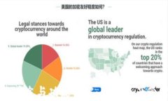 TPWallet的用途与功能详解：数字资产管理的新选择
