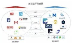 TPWallet内部跨链功能详解：
