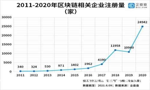 TPWallet评测：TPWallet值得信赖的数字货币钱包吗？