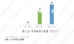 如何在TPWallet中查看自己拥有的数字货币资产bi