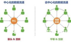 如何恢复TPWallet账户：忘记密码和助记词的解决方
