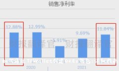 如何通过TPWallet创建OKEx钱