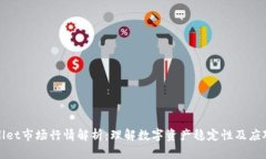 TPWallet市场行情解析：理解数字资产稳定性及应对