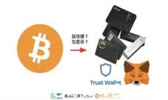 如何找回TokenPocket钱包忘记的密码：详细指南与解